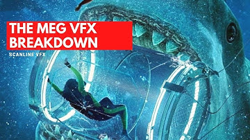The Meg | VFX breakdown by Scanline VFX