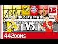 Erling Haaland vs. Robert Lewandowski Rap Battle - Powered by 442oons