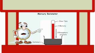 mercury barometer