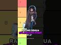 RATING SEMUA SELENDANG ESMERALDA 🧣