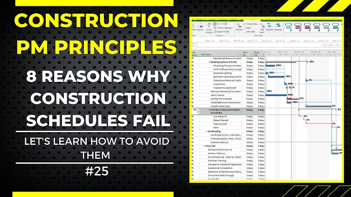 8 REASONS WHY CONSTRUCTION SCHEDULES FAIL, LET'S LEARN HOW TO AVOID THEM. PM PRINCIPLES #24 - DayDayNews