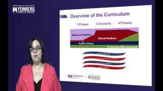 2015_2016 Resident Teaching Orientation Part A 090115