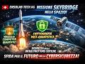 SkyBridge in Orbita: Primo Test REALE di Crittografia ANTI-QUANTUM dalla Svizzera!
