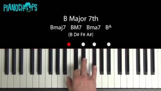 B Major 7 on Piano - BM7