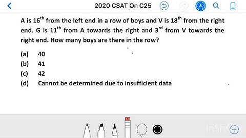 Civil Services 2020_Qn C25, A is 16th from the left end in a row of boys and V is 18th from the.....