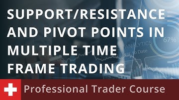 Professional Trader Course: Support/Resistance and Pivot Points in Multiple Time Frame Trading