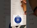 Ada Price Prediction | Cardano Price Prediction #cardano #ada