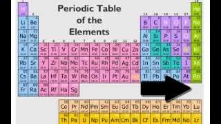 4 2 structure of atom