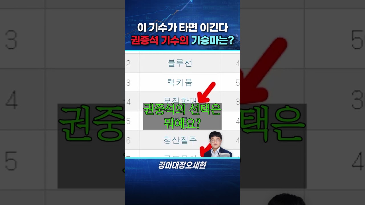 권중석이 고른 이번주 기승마는?🏆