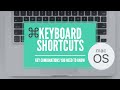 30+ BEST MacBook "Keyboard Shortcuts" in 2020 (Big Sur)