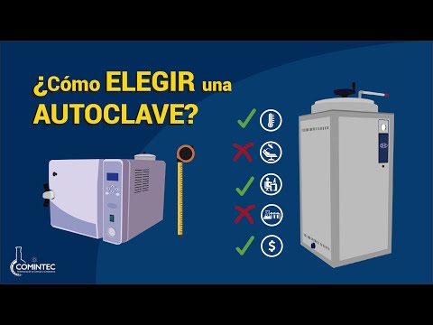 Video: ¿Qué aspecto tiene un autoclave?