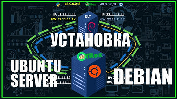 КАК УСТАНОВИТЬ Ubuntu Server 22.04 LTS и Debian 10 Buster в VMware Workstation