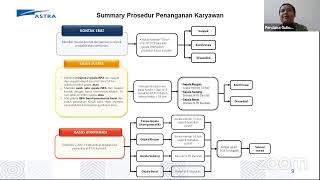 SEMINAR KESEHATAN COVID-19