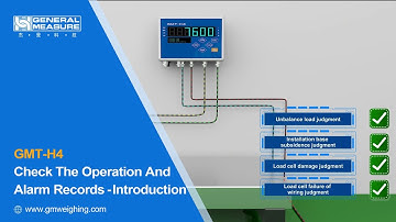 4. Four-Channel Weighing Indicator GMT H4 -- Check the Operation and Alarm Records
