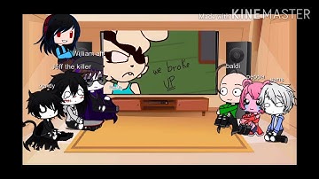 Fandom react to fandom meme (part 1)