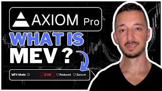 What Is Mev Protection On Axiom Pro? How It Works For Memecoin Trading