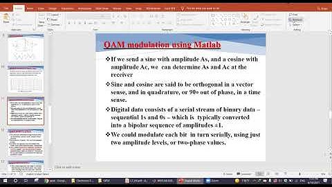 QPSK Modulation using MATLAB
