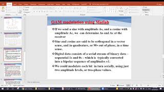 QPSK Modulation using MATLAB