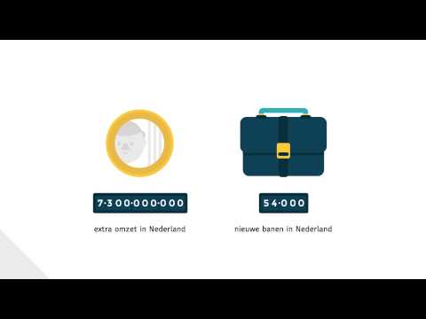 De circulaire economie