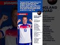 Lionesses Squad Announcement 2026 | Ella Toone Returns! England vs Spain & Ukraine Qualifiers 🔥⚽