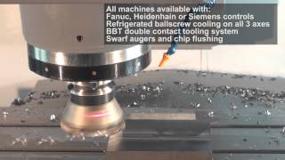 Dugard Hd Range Of Vmcs