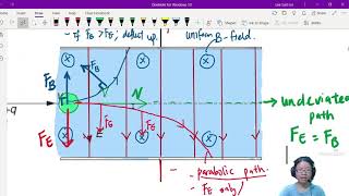 20.3b Particle Velocity Selector | A2 Magnetic + Electric Field | CAIE A Level Physics