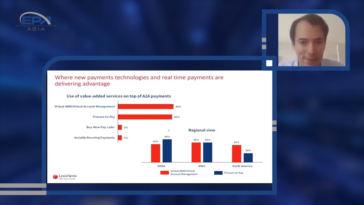 Explore the Evolution of Corporate Digital Payments in APAC