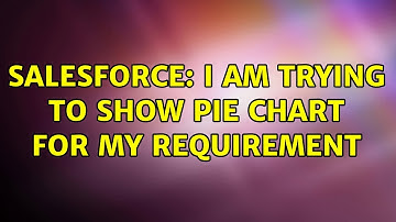 Salesforce: I am trying to show pie chart for my requirement