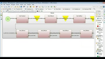 Sample Live Demo of IRI Voracity