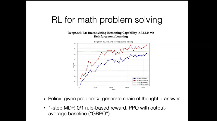 CMU Advanced NLP Spring 2025 (11): Reinforcement Learning