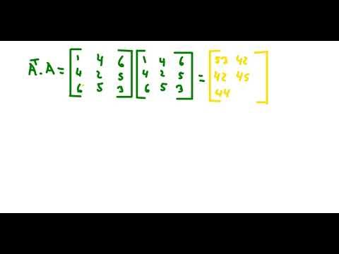 NORMA DE FROBENIUS - YouTube