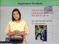 EDUA305 Classroom Management for Young Learners Lecture No 243