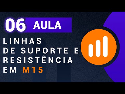 Linhas de Suporte e Resistência M15 IQ Option - Aula 6