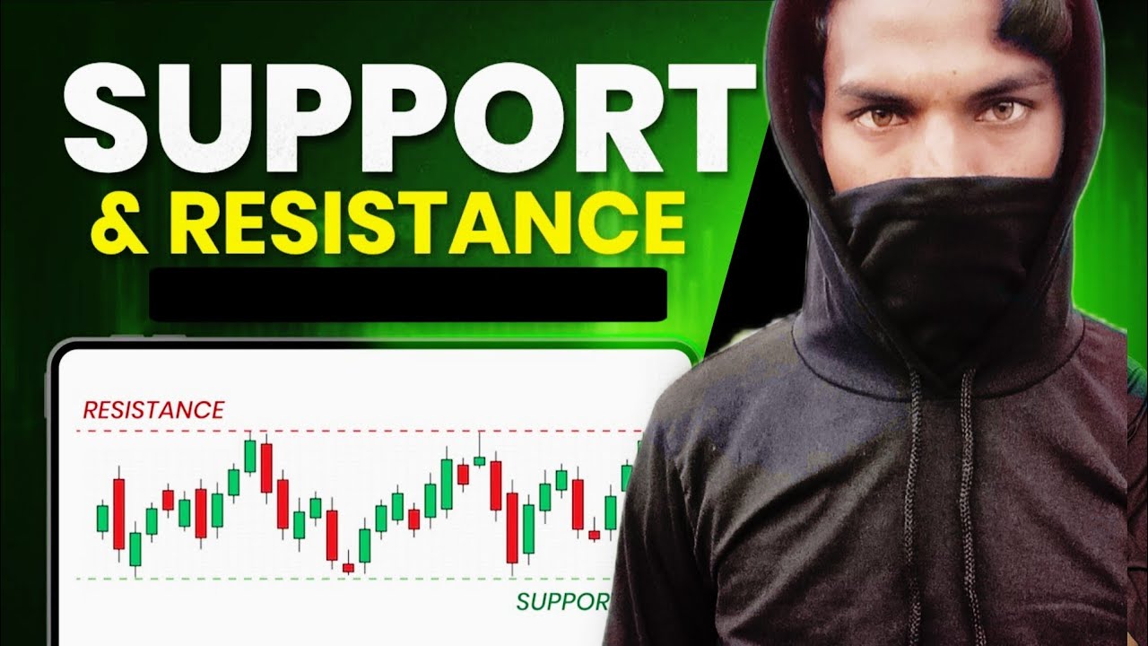Support resistance use share market candle stick pattern charts analysis technical analysis....