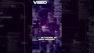 This Is How Real Java Developers Think #java #programming #mindset