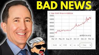 Ww3 Silver Price Shock Incoming Whats Next?