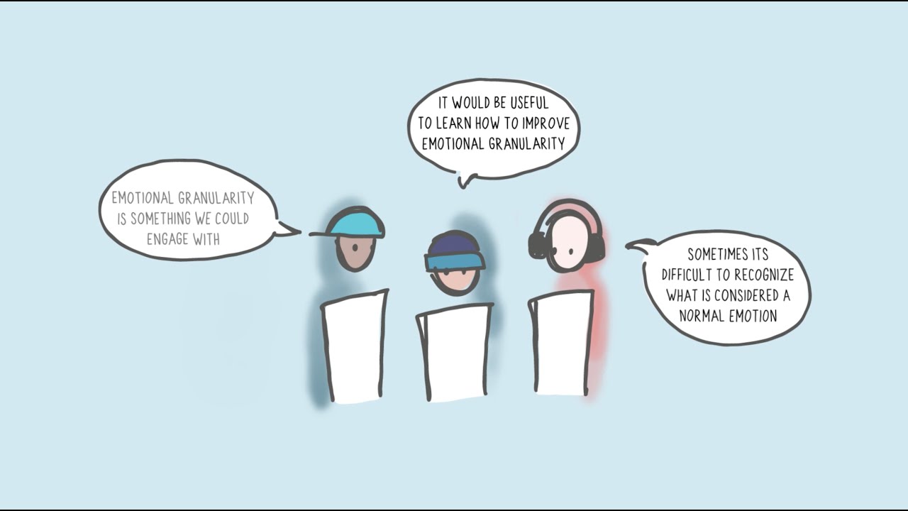 Darren Dunning - Emotional granularity 