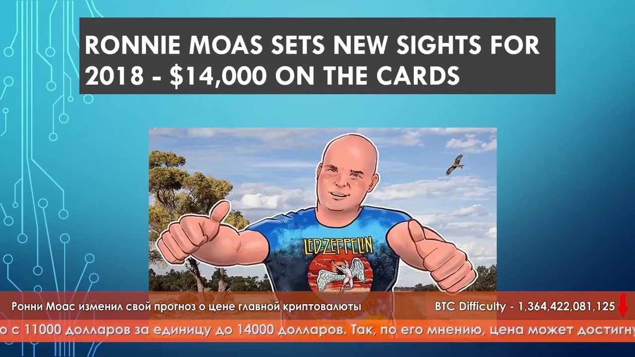 CryptoMinds TV News from 22.11.2017 at CryptoMost with expert Alex Rusanov