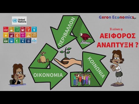 Βίντεο: Πώς είναι σημαντικό το θέμα της βιωσιμότητας για την ανάπτυξη;