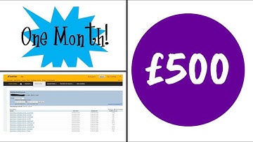 How an automated betting strategy returned over £575 in a month