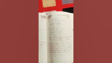 RATIO AND PROPORTION |CLASS 10 ICSE