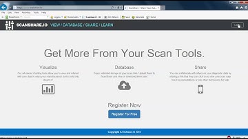 Java Security Tutorial
