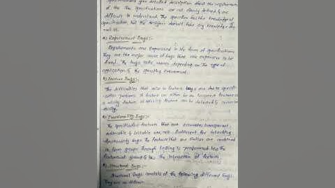 TOXONOMY OF BUGS STM #STM #JNTUH # CSE