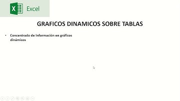 Excel Gráficos Dinámicos sobre tablas Prof. Ismael Arredondo