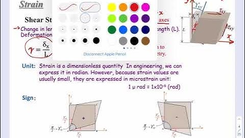 Chapter 1 Stress and Strain - Lecture 3 - Strain analysis - Theory