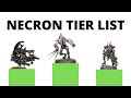 Necrons Codex Tier List - Strongest Necron Units in 9th Edition?