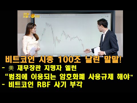 비트코인 시총 <strong>100조</strong> 날린 몰이해 보도/ 비트코인 RBF 사기?,  미 재무장관 지명자 발언실체 -  비트코인 <strong>다시</strong> 오늘의 코인
