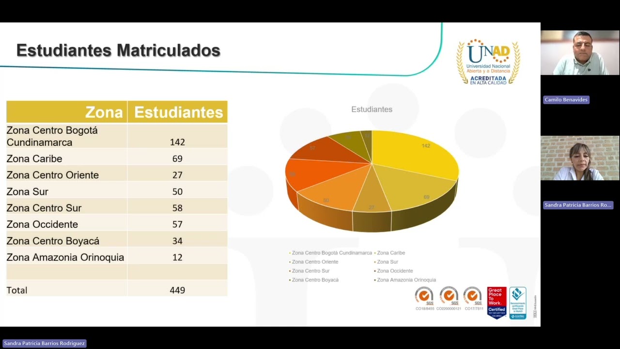 Reunión de tutores 20260217 170452 Grabación de la reunión