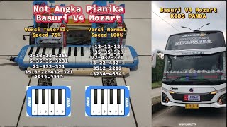 Not Angka Pianika Basuri V4 Kids Panda - Mozart. #basuri #busmania #pianikabasuri