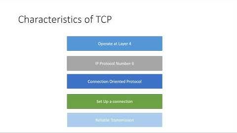 What device forwards data and operates at layer three of the transmission Control protocol Internet Protocol model?